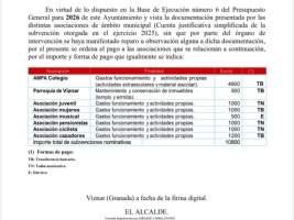 Decreto de Alcaldía núm 055/2026